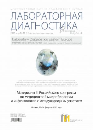 Обложка_2025_Тезисы ЛД