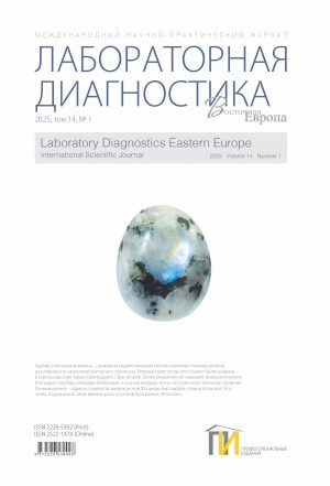 Обложка_Лаб_Диагностика_1_2025