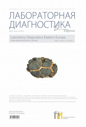 Обложка_Лаб_Диагностика_2_2025